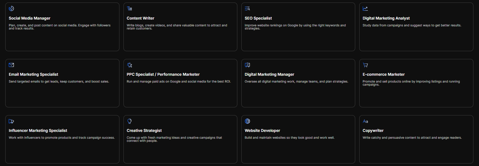Career options after digital marketing course