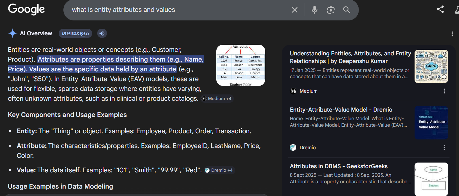 Entity SEO for AI & LLMs