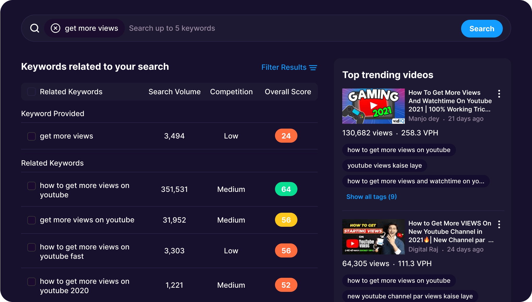 VidIQ example