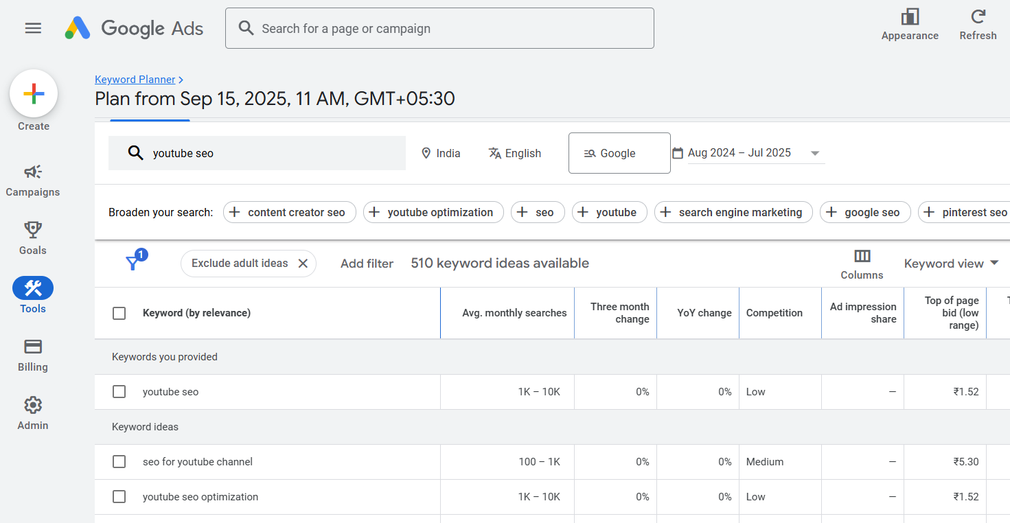 Google keyword planner example