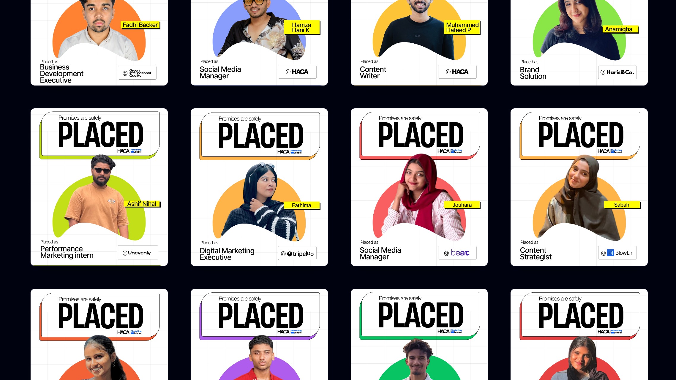 Placements of HACA