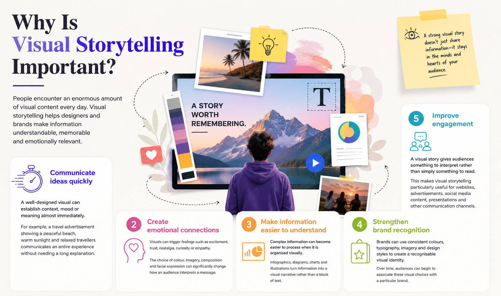 What Is Visual Storytelling and why is it important