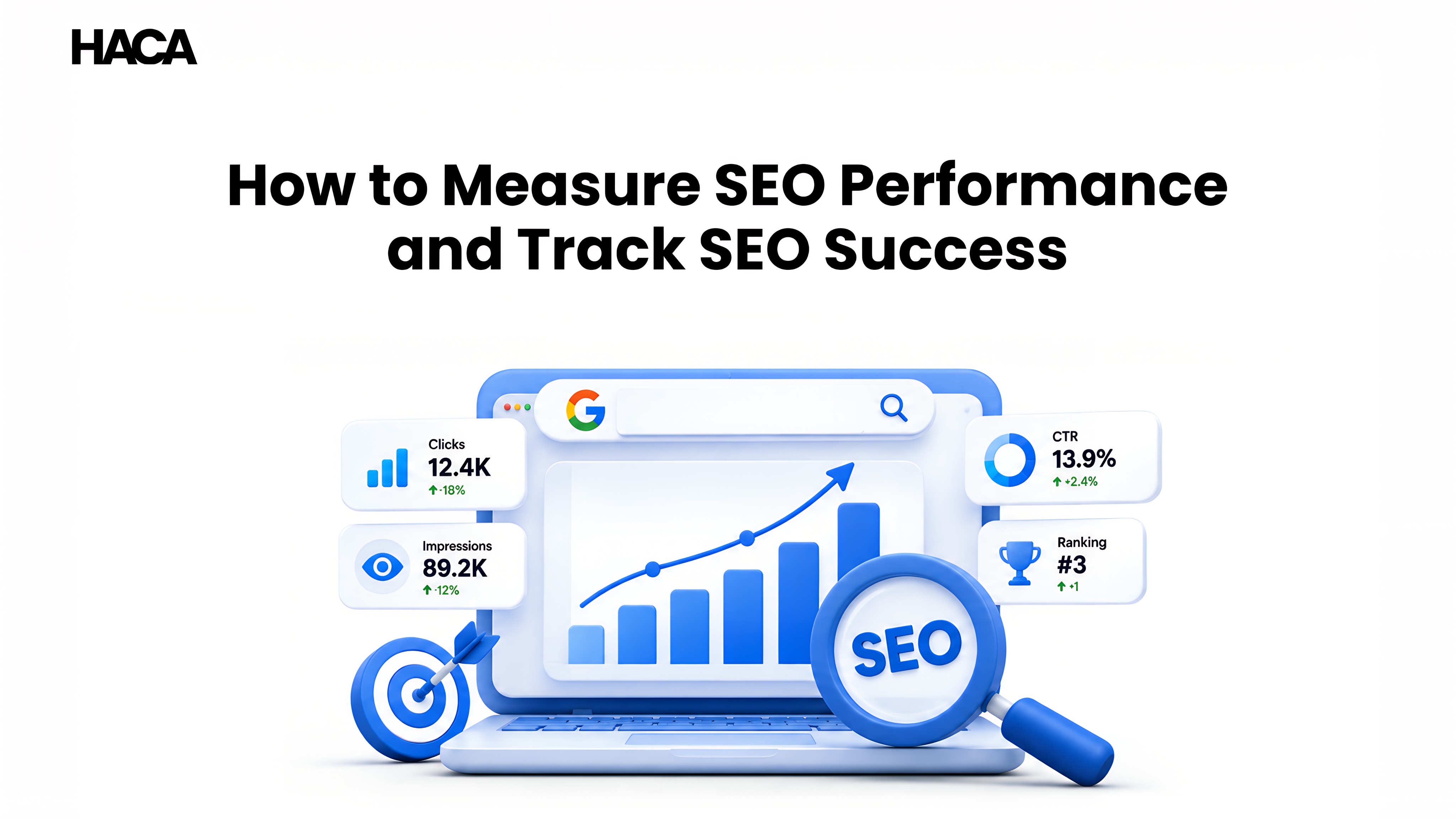 How to Measure SEO Performance and Track SEO Success