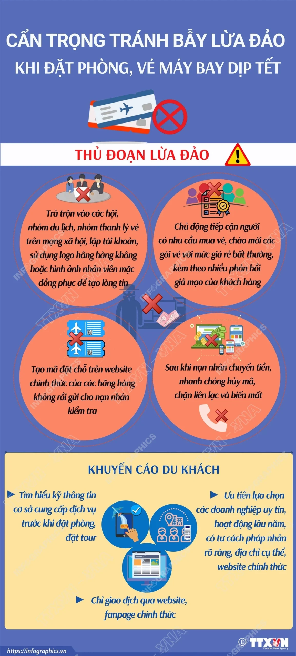 Cẩn trọng tránh bẫy lừa đảo khi đặt phòng, vé máy bay dịp Tết