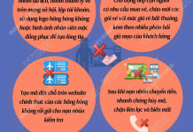 Cẩn trọng tránh bẫy lừa đảo khi đặt phòng, vé máy bay dịp Tết