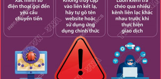 Tìm hiểu về các quy tắc chống lừa đảo trực tuyến