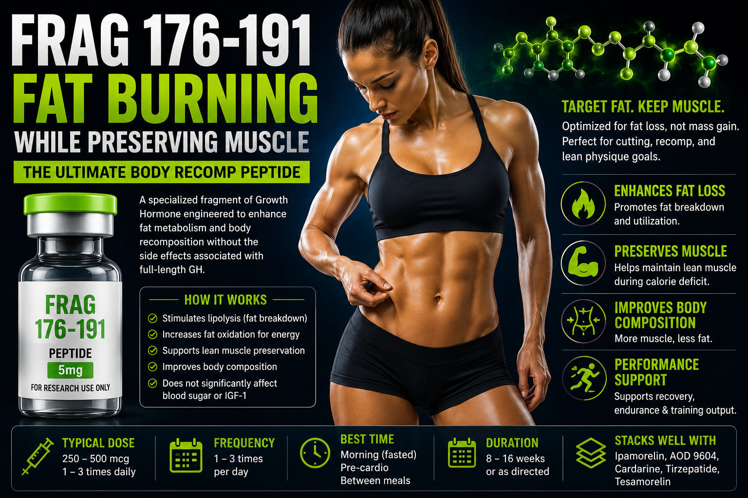 Frag 176-191 peptide for fat loss and muscle preservation