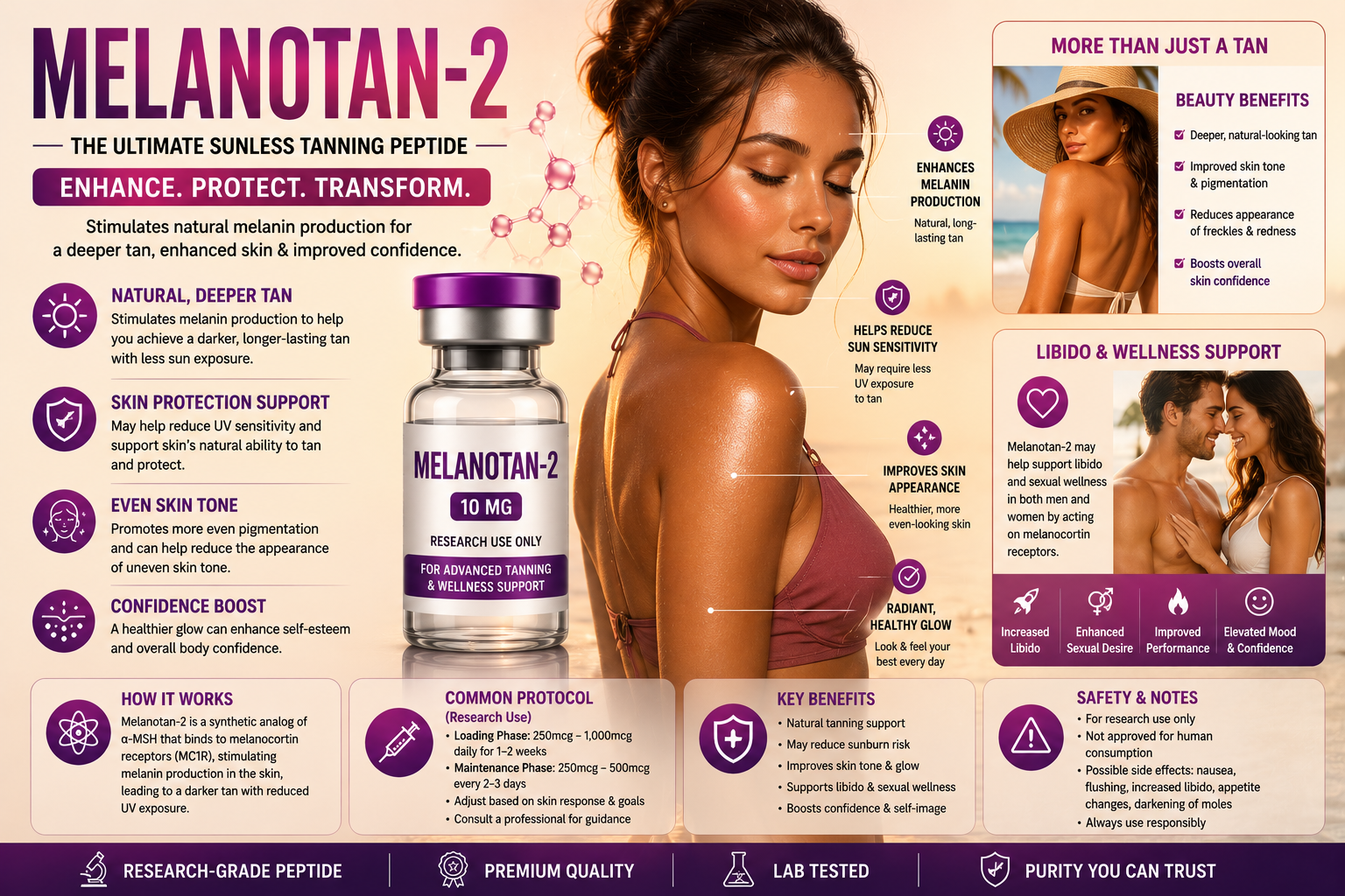 Melanotan 2 peptide for skin tanning pigmentation and libido support