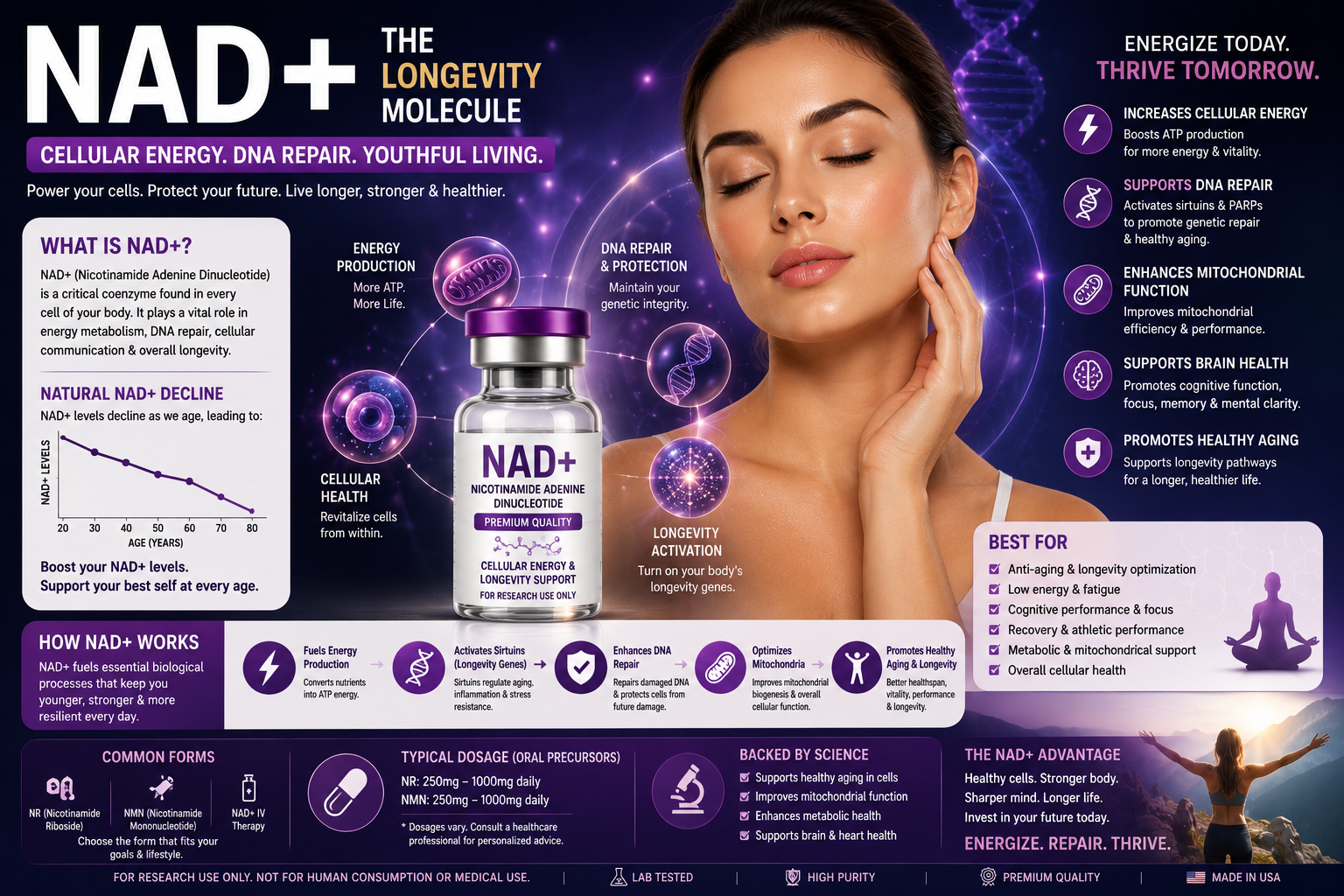 NAD plus cellular energy longevity and healthy aging support