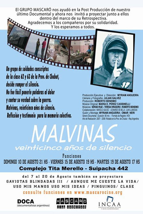 Malvinas, 25 años de silencio