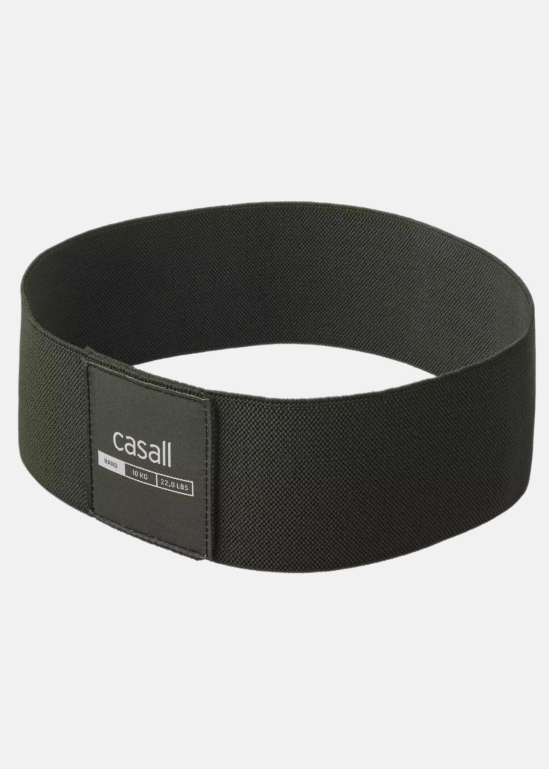 Mini band hard