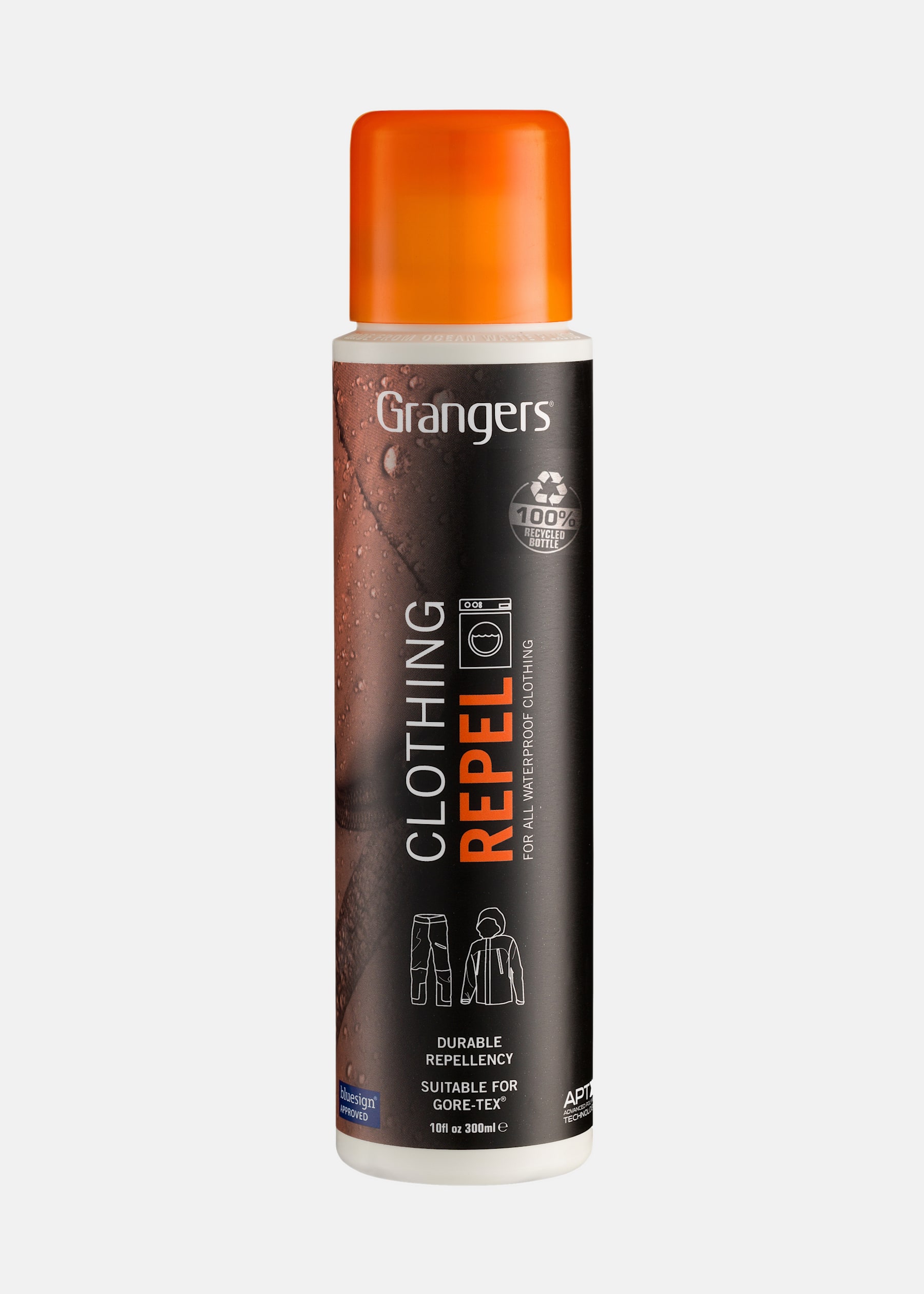 Clothing Repel