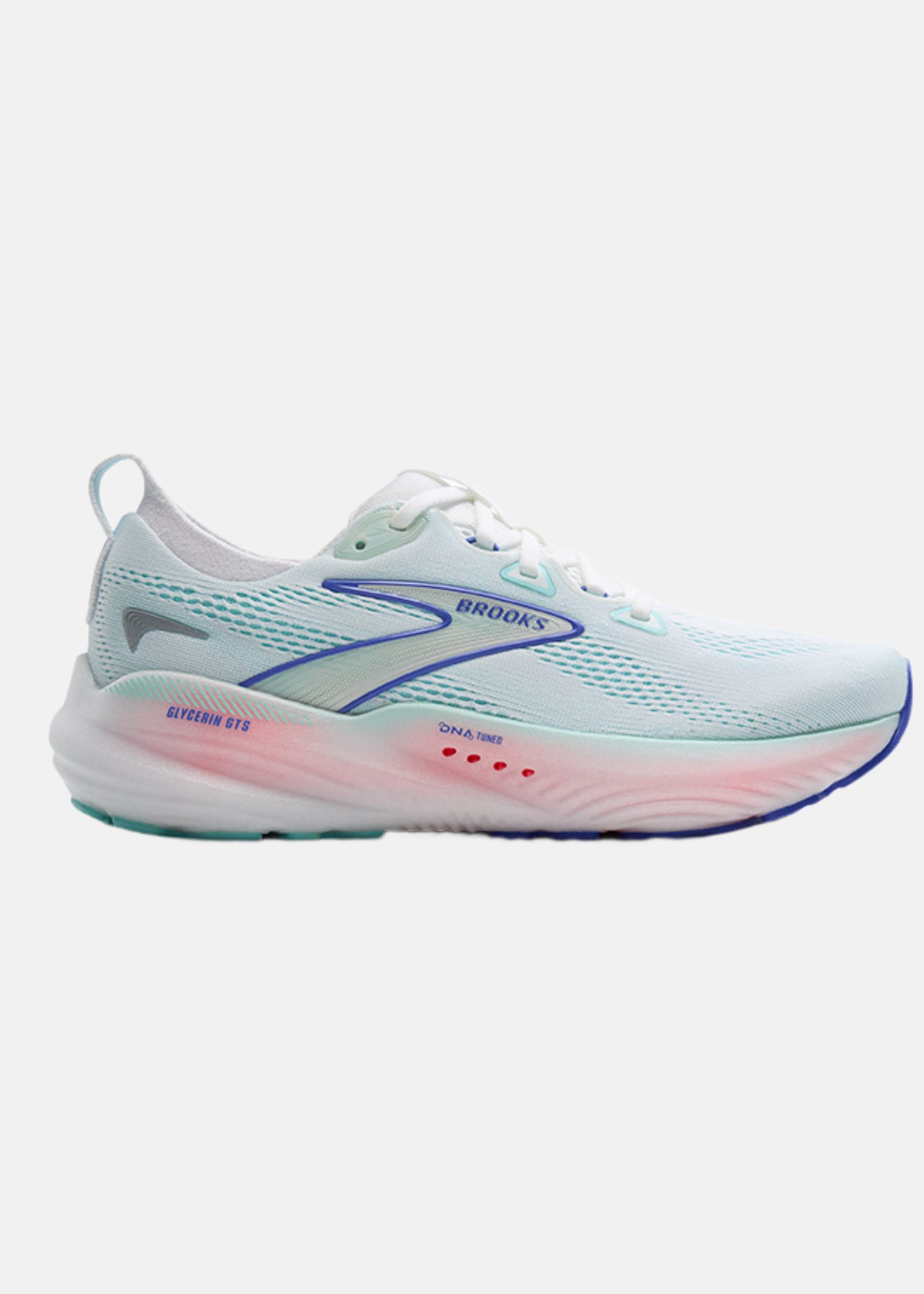 Glycerin GTS 22