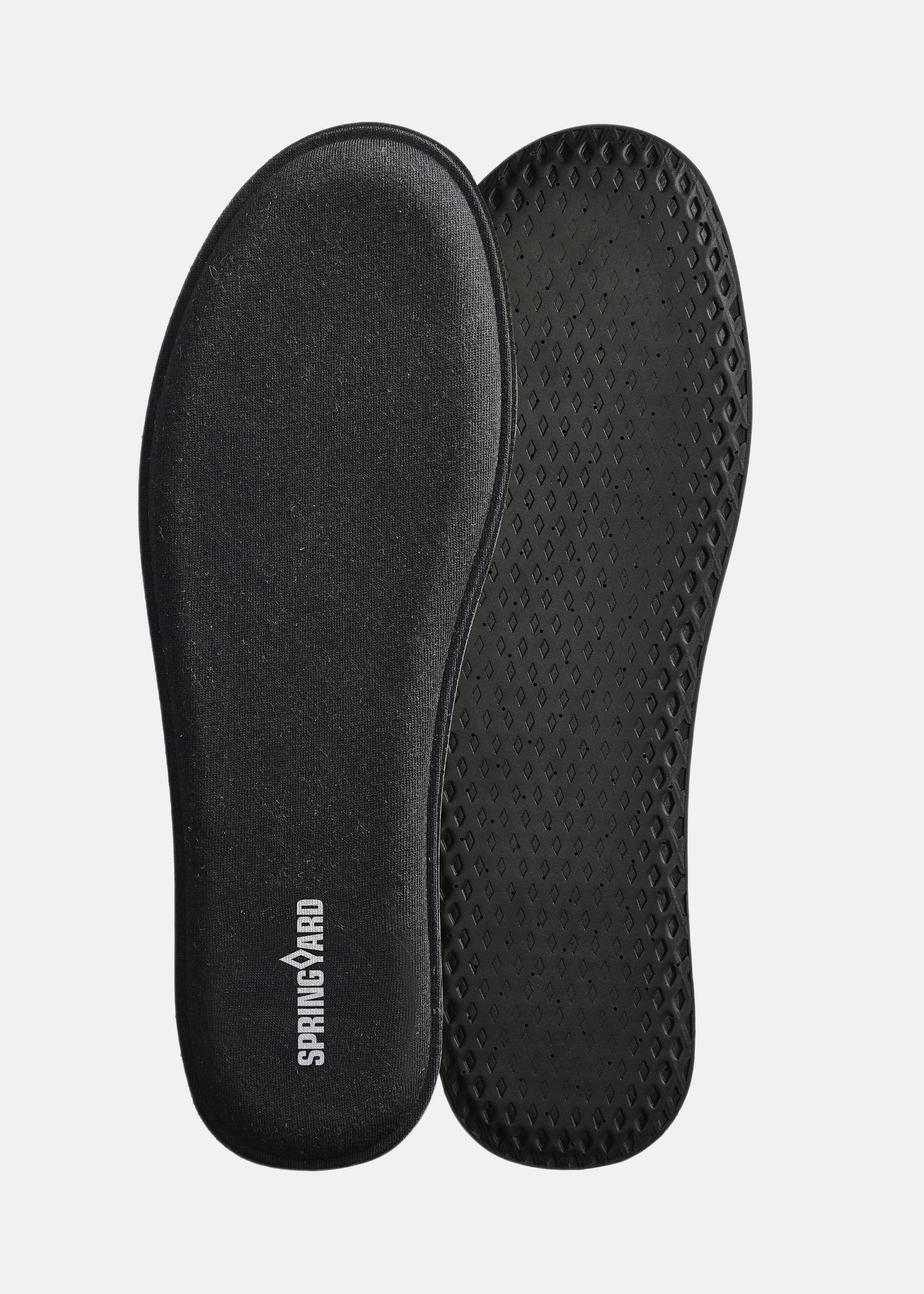 Memory Foam |  - sv-se - dam - skor - skotillbehor - skosulor | Padelspecialisterna