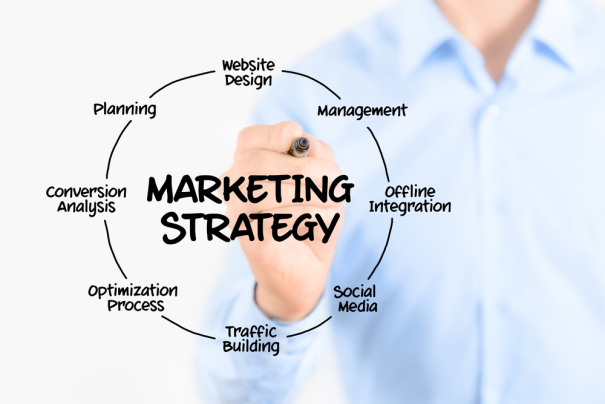 Hire Digital Marketing Consultant gotitnow-Digital-Marketing-Consulting-Services-Offered-Pune-Sandeep-Jadhao- why us pune india