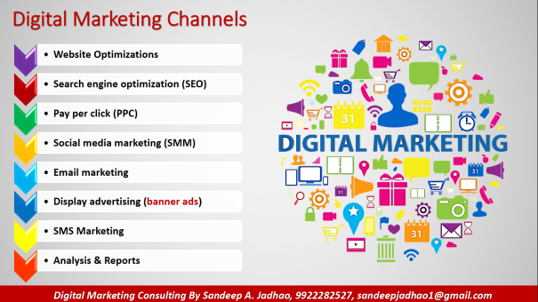 Digital Marketing Channels - What is SEO? Digital Marketing Agency in Pune Gotitnow.in