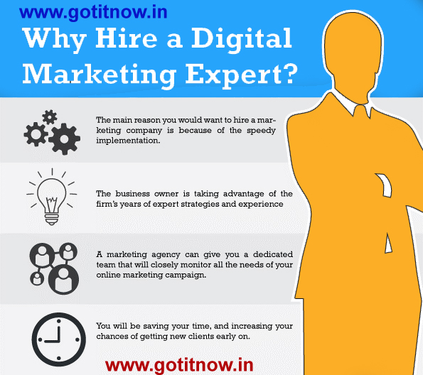 Hire Digital Marketing Consultant Hiring-a-Digital-Marketing-Consultant,-Best-Digital-Marketing-consultant,Top-Digital-Marketing-Consulting-India-Sandeep-Jadhao-Pune