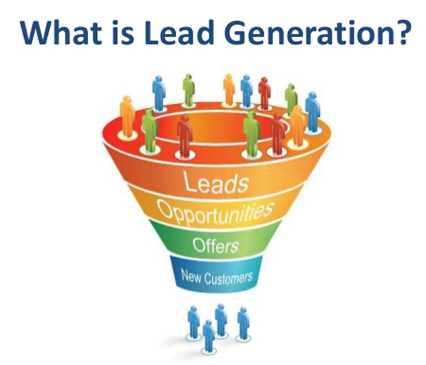 What is Lead Generation