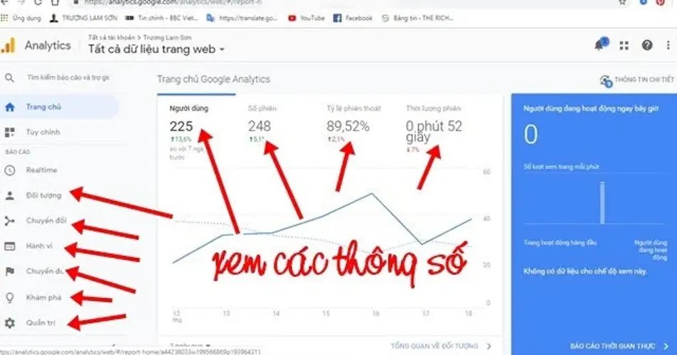 Google Analytics 4 Tính năng, so sánh và cài đặt