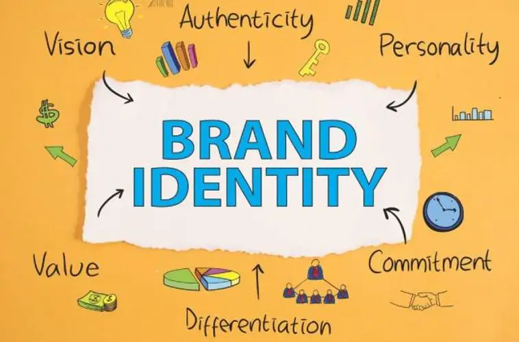 Xây dựng chiến dịch SEO lên top Chiến lược SEO cho website