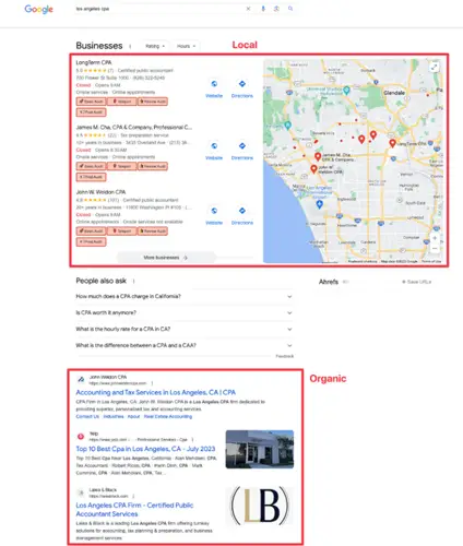 SEO website - Chiến lược SEO cho website thương mại điện tử