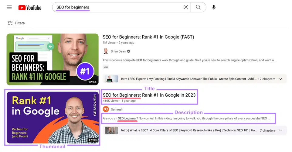 SEO website - Chiến lược SEO cho website thương mại điện tử