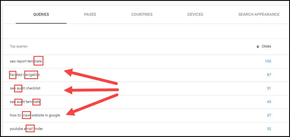Regex on Google Search Console Tăng cường hiệu quả tìm kiếm với công cụ Regex