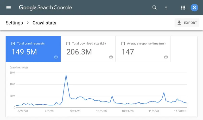 Regex on Google Search Console Tăng cường hiệu quả tìm kiếm với công cụ Regex