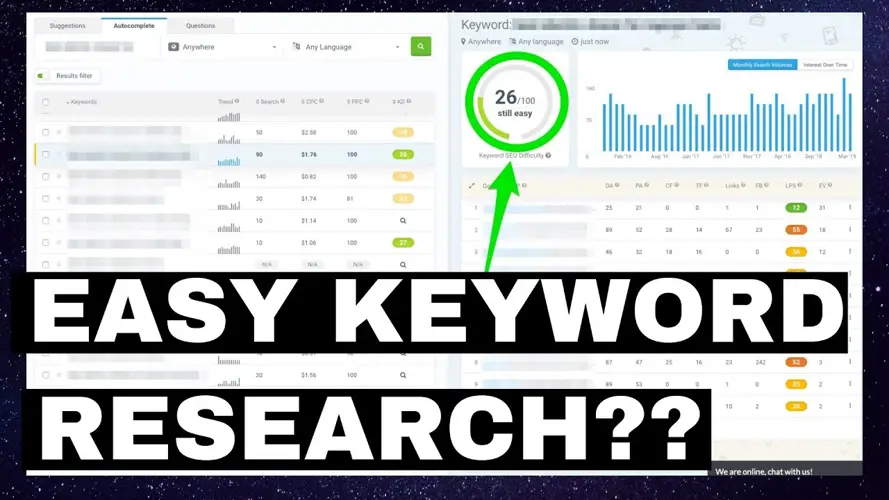 Dịch vụ SEO Phantom Keyword Tăng traffic và trở thành Authority Site