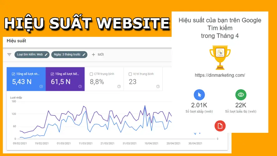 Dịch vụ SEO Phantom Keyword Tăng traffic và trở thành Authority Site
