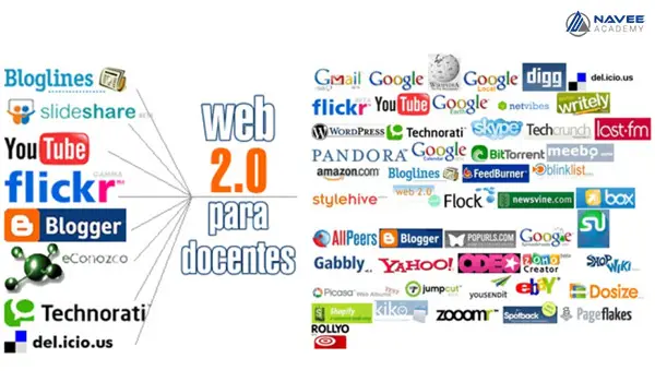 Backlink là gì? 4 lợi ích của Backlink trong SEO và cách xây dựng Backlink hiệu quả
