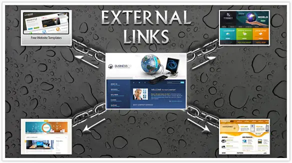 External link là gì? Phân biệt External link, Internal link và Backlink