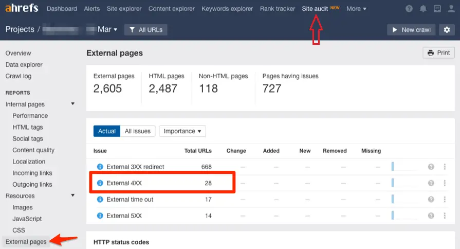 External link là gì? Phân biệt External link, Internal link và Backlink