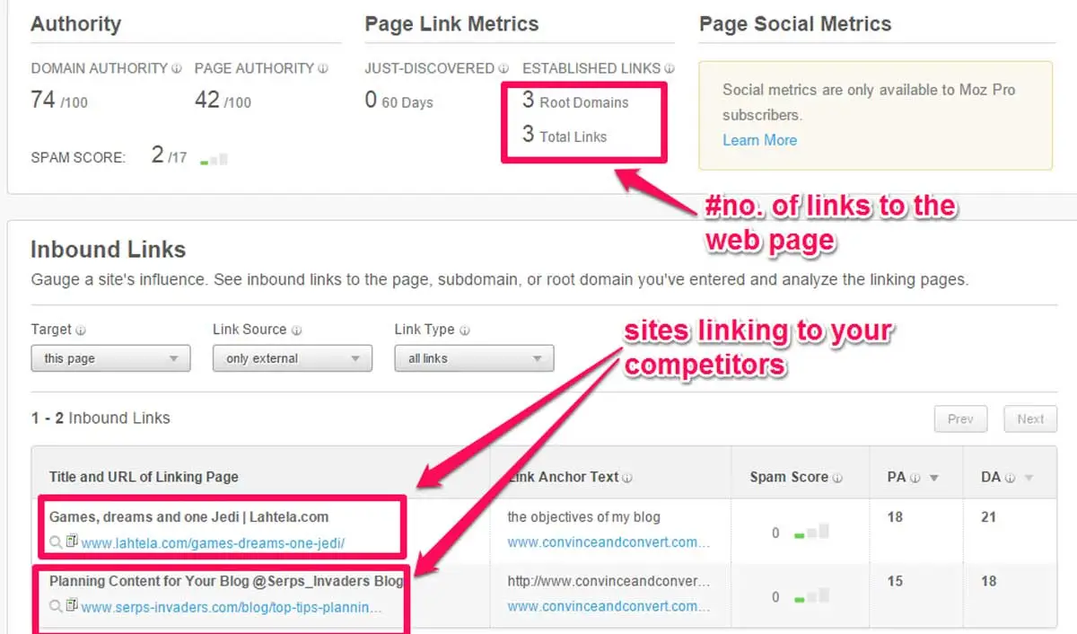 Tìm hiểu về Link Building trong SEO