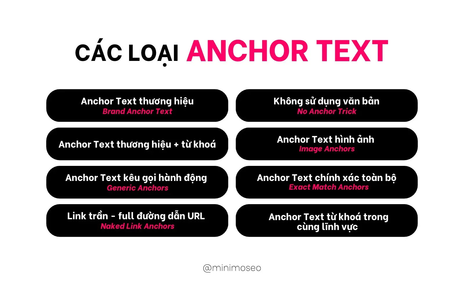 Hiểu Spam Link là gì và Cách Khắc Phục Lỗi Spam Link