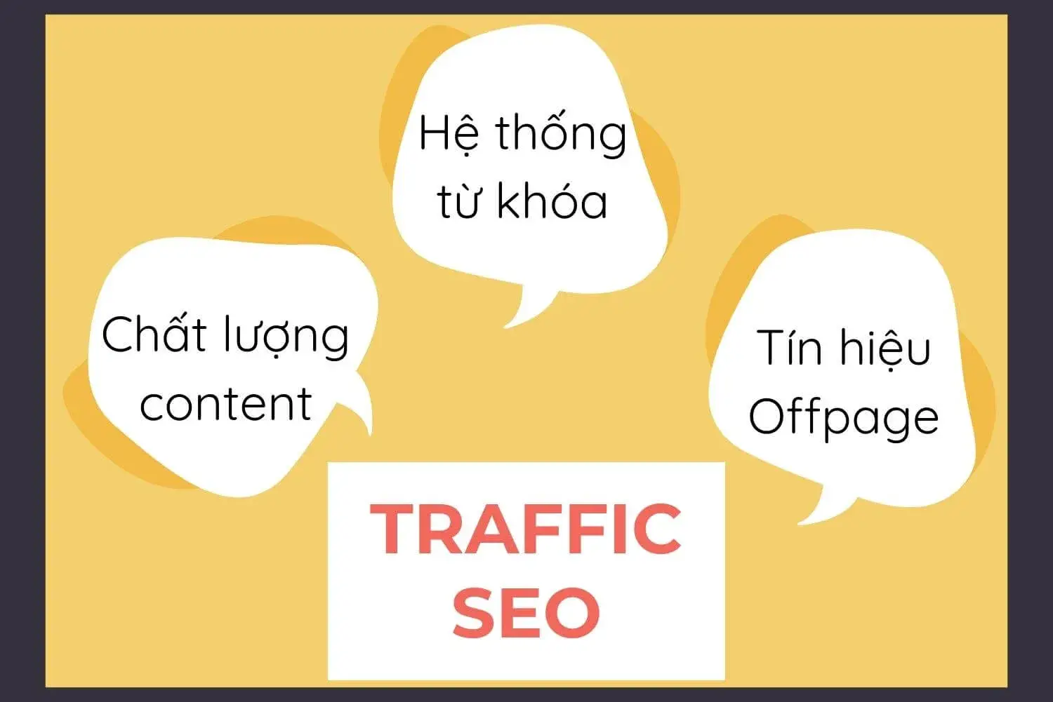 SEO không backlink Các bước làm SEO không cần backlink để lên top Google