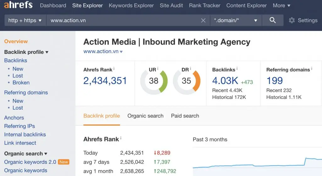 SEO không backlink Các bước làm SEO không cần backlink để lên top Google