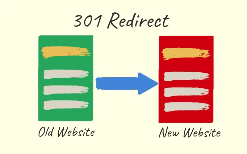 Backlink 301 Redirect là gì? Hướng dẫn cách sử dụng và tránh những lỗi thường gặp Backlink 301 Redirect là gì? Hướng dẫn cách sử dụng và tránh những lỗi thường gặp