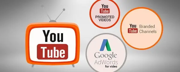 Dịch vụ SEO YouTube Lợi ích, cá hoạt động và bảng giá