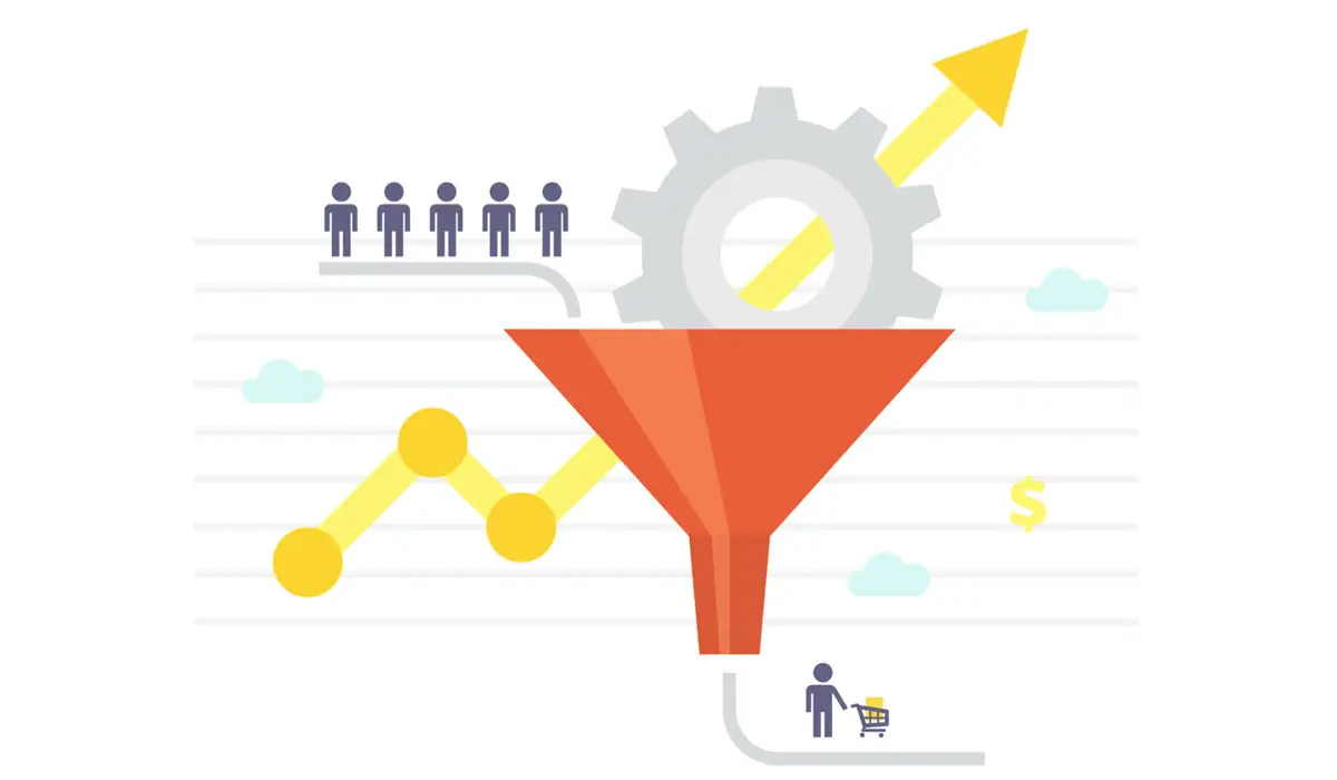 CTA là gì? Tại sao nút call to action lại quan trọng?
