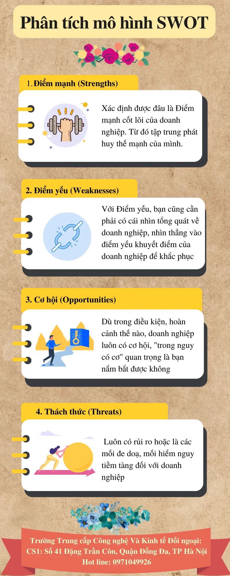 Share kế hoạch digital marketing Trung Tâm Anh Ngữ Share kế hoạch digital marketing Trung Tâm Anh Ngữ