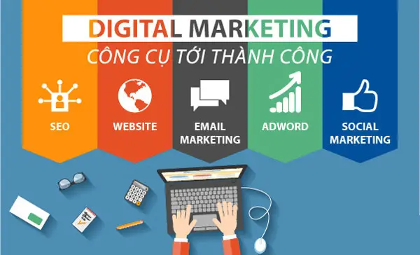 Share kế hoạch digital marketing Trung Tâm Anh Ngữ Share kế hoạch digital marketing Trung Tâm Anh Ngữ