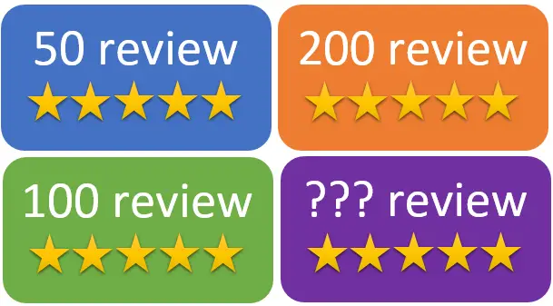 Đánh giá Google Maps uy tín, Tăng Review Google chuyên nghiệp