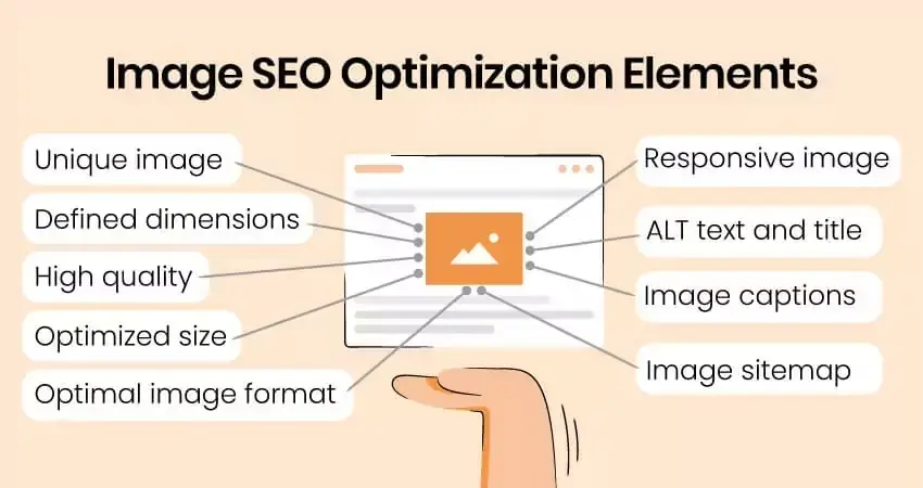 Cách SEO website Hướng dẫn toàn diện từ A đến Z Cách SEO website Hướng dẫn toàn diện từ A đến Z