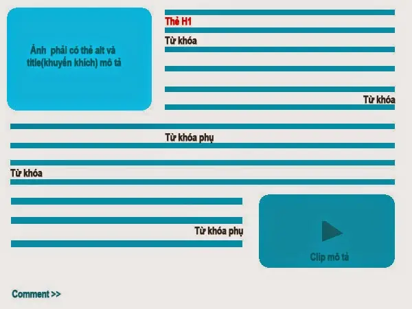 Cách SEO website Hướng dẫn toàn diện từ A đến Z Cách SEO website Hướng dẫn toàn diện từ A đến Z