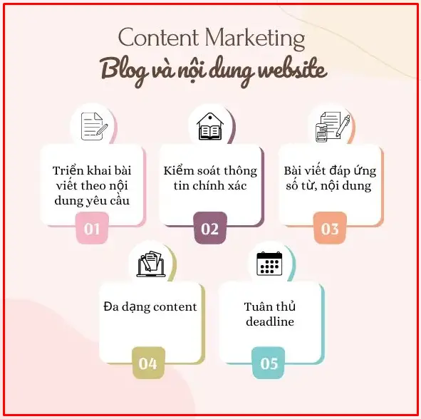 Organic Search là gì? Hướng dẫn đầy đủ cho người mới bắt đầu 6 Organic Search là gì? Hướng dẫn đầy đủ cho người mới bắt đầu 6
