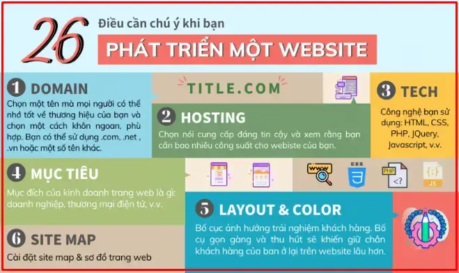Domain là gì? Tên miền là gì? Khái niệm, công dụng và cách đăng ký 2
