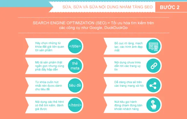 Landing Page là gì? Khám phá đầy đủ về Landing Page 5