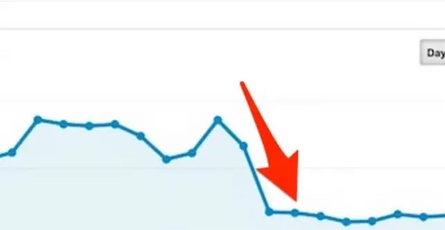 Duplicate Content Là Gì? Tác Hại Và Cách Xử Lý Hiệu Quả 3