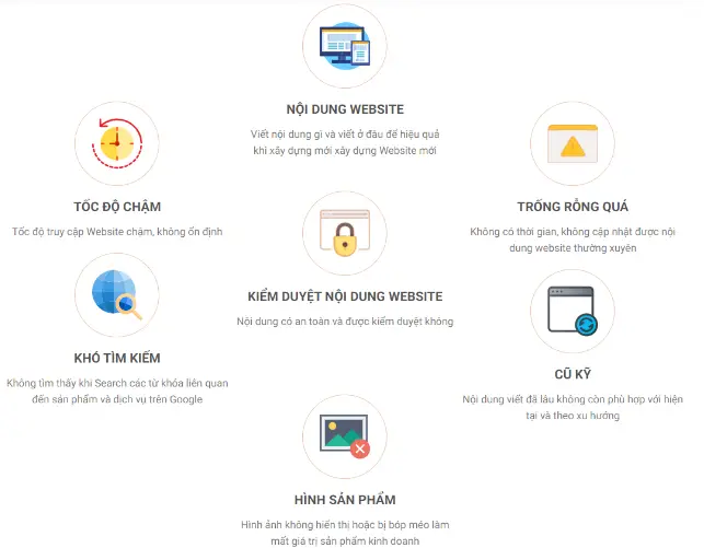 Google Sandbox là gì? Phân tích sâu Sandbox & SEO 7